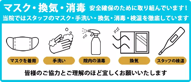 コロナウイルス対策について